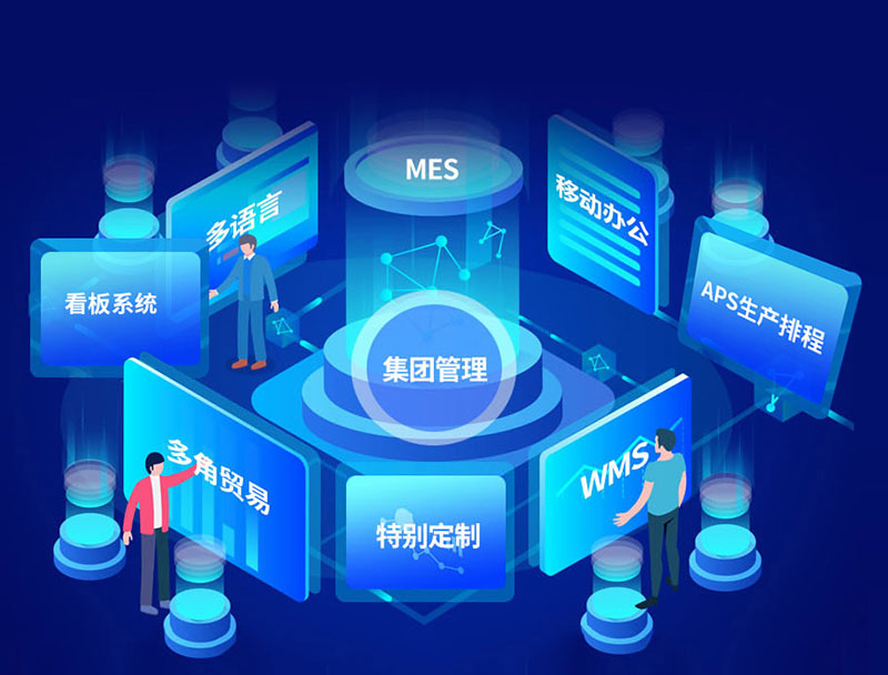 汕尾MES